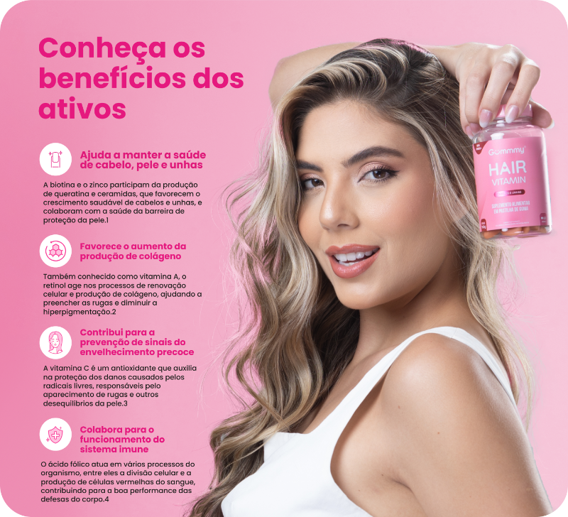 Gummy® Hair Uva - 180g
