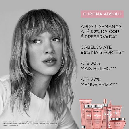 Absolu Filler Máscara
