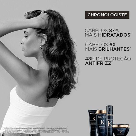 Chronologiste Bain Regenerant Shampoo