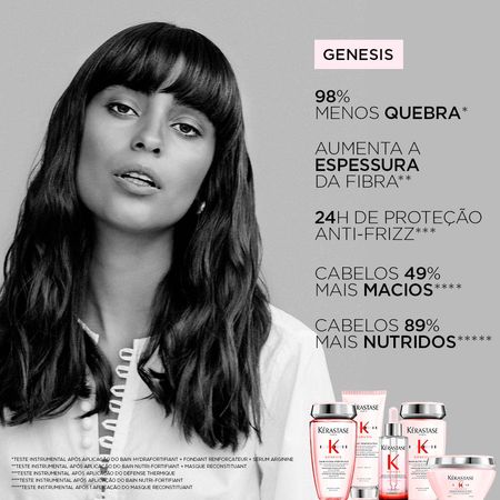 Genesis Fondant Renforcateur – Condicionador